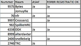 Klik op de afbeelding voor een grotere versie

Naam:  Inschr_rbr2011.jpg
Bekeken: 204
Grootte:  19,1 KB
ID: 14733