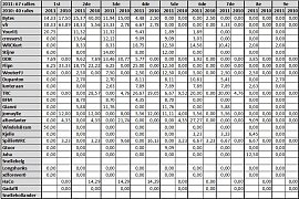 Klik op de afbeelding voor een grotere versie

Naam:  RBR2011_Stats04.jpg
Bekeken: 209
Grootte:  108,3 KB
ID: 19313