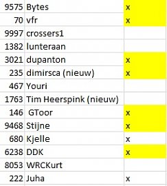 Klik op de afbeelding voor een grotere versie

Naam:  RSRBR_2012.jpg
Bekeken: 98
Grootte:  29,3 KB
ID: 19583