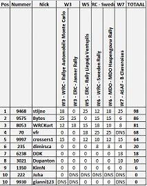 Klik op de afbeelding voor een grotere versie

Naam:  2013_class_W7.jpg
Bekeken: 126
Grootte:  95,6 KB
ID: 22328