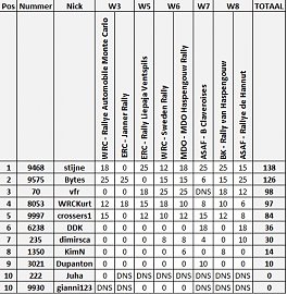 Klik op de afbeelding voor een grotere versie

Naam:  2013_class_W8.jpg
Bekeken: 52
Grootte:  66,8 KB
ID: 22418