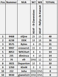 Klik op de afbeelding voor een grotere versie

Naam:  2013_ASAFclass_W8.jpg
Bekeken: 47
Grootte:  54,8 KB
ID: 22419