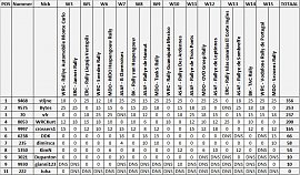 Klik op de afbeelding voor een grotere versie

Naam:  2013_class_W15.jpg
Bekeken: 101
Grootte:  105,4 KB
ID: 22568