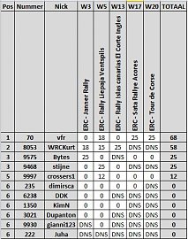 Klik op de afbeelding voor een grotere versie

Naam:  2013_ERCclass_W20.JPG
Bekeken: 262
Grootte:  58,4 KB
ID: 22677