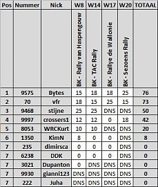 Klik op de afbeelding voor een grotere versie

Naam:  2013_BKclass_W20.JPG
Bekeken: 257
Grootte:  49,6 KB
ID: 22678