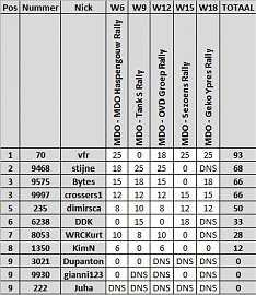 Klik op de afbeelding voor een grotere versie

Naam:  2013_MDOclass_W18.JPG
Bekeken: 260
Grootte:  56,6 KB
ID: 22679