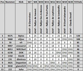 Klik op de afbeelding voor een grotere versie

Naam:  2013_ASAFclass_W20.JPG
Bekeken: 278
Grootte:  73,3 KB
ID: 22680