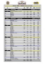 Klik op de afbeelding voor een grotere versie

Naam:  timing Kortrijk  2018.jpg‎
Bekeken: 2314
Grootte:  106,4 KB
ID: 25257