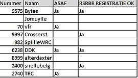 Klik op de afbeelding voor een grotere versie

Naam:  Inschr_rbr2011.jpg
Bekeken: 199
Grootte:  18,5 KB
ID: 14726